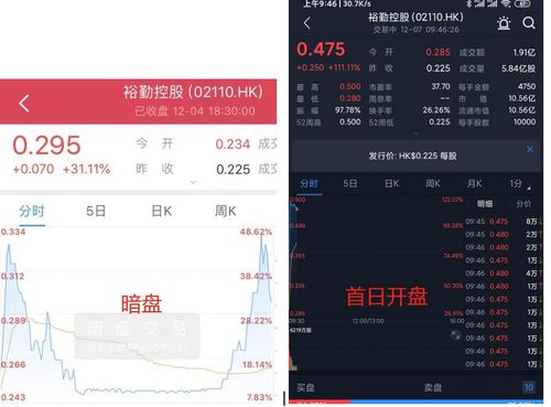 joy如何兑换股票