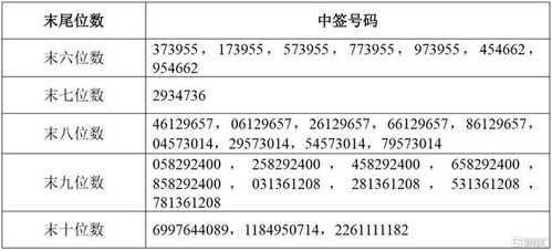 证券怎么切换账号