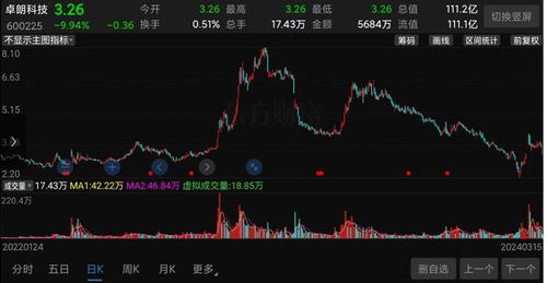 股票如何出事