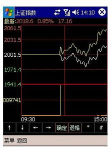 诺基亚股票如何