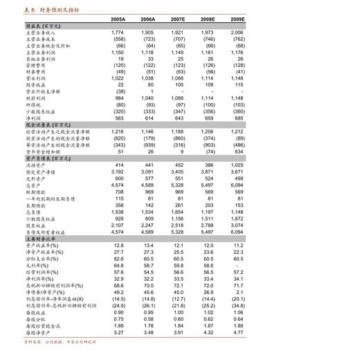 国信证券风华高科怎么样