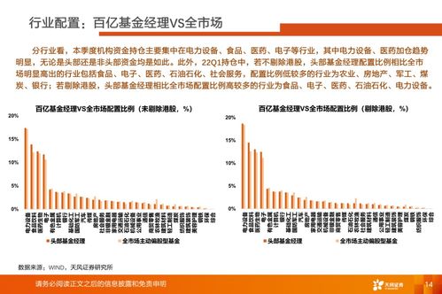 有价证券怎么邮寄