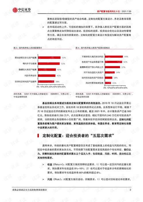 中信证券排版怎么设置