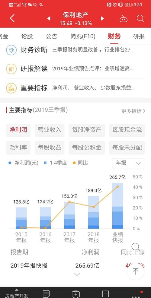 如何玩好企业股票账户