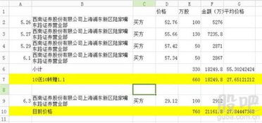 证券数量怎么算 证券数量怎么算
