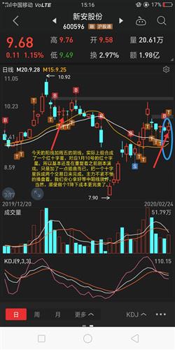 如何跟懂股票的人聊天呢 如何跟懂股票的人聊天呢