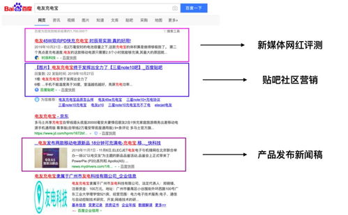 证券销售怎么找渠道销售