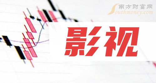 如何看上海电影股票