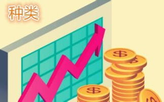 证券类基金怎么投资