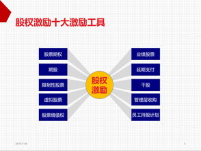 虚拟股票如何激励股权