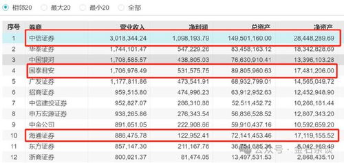 证券冲量怎么联系券商 证券冲量怎么联系券商
