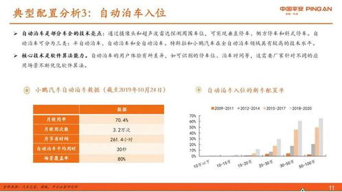 平安证券怎么设定止损