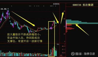 如何打印股票走势图 如何打印股票走势图