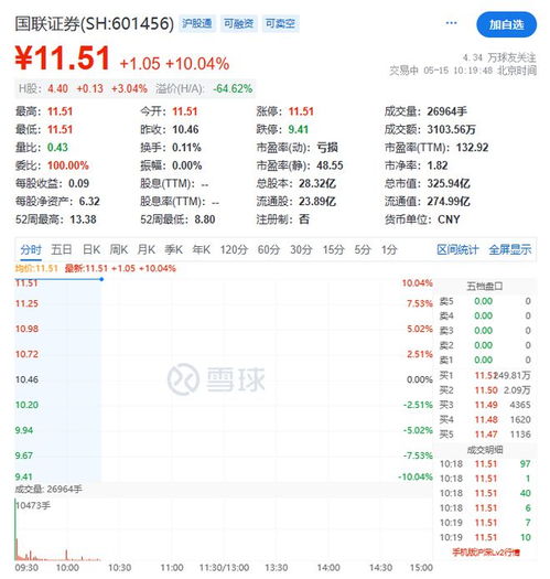 国联证券怎么申购新股
