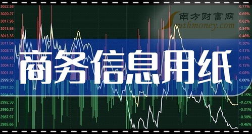 如何使用公司的股票