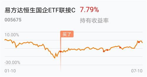如何评估股票的性价比