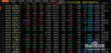 如何市值选股票 如何市值选股票