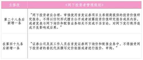 证券是怎么工作的