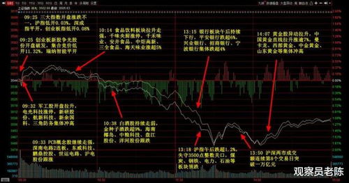 如何判断股票跌跌不休眠 如何判断股票跌跌不休眠