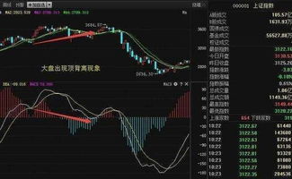 如何判断股票跌跌不休眠 如何判断股票跌跌不休眠