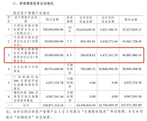 投资股票公司如何交税 投资股票公司如何交税