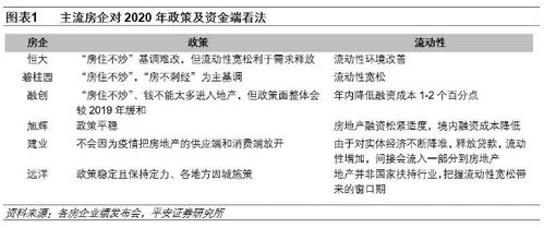 平安证券怎么没有短信了