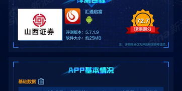 山西证券测评怎么操作