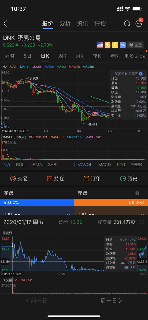 如何打印股票图形 如何打印股票图形