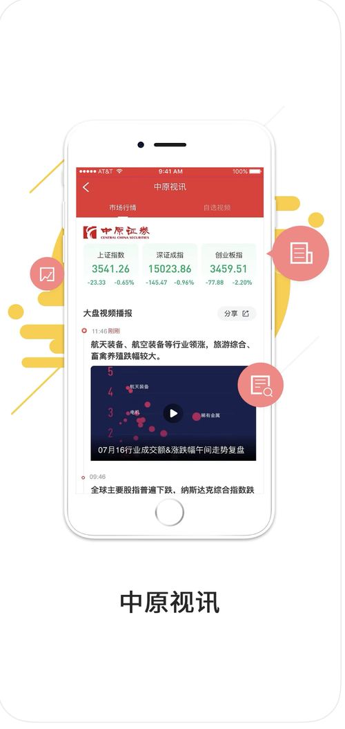中原证券怎么预约新债