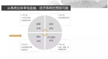 兴业证券怎么取钱
