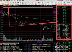 同花顺如何增加股票自选