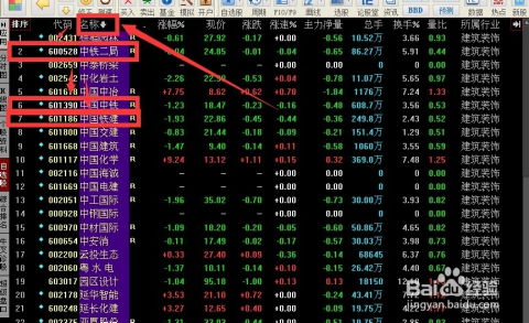 同花顺如何增加股票自选