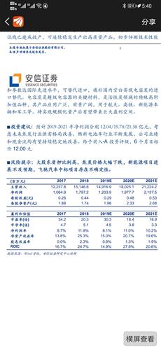 美锦能源搜狐证券怎么样