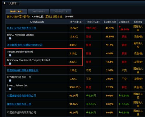 国金证券怎么取钱