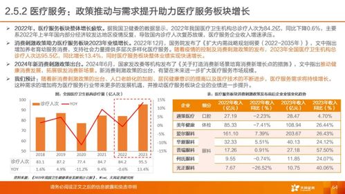 新浪证券怎么评价涨跌