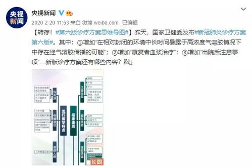 如何玩好股票的思维导图 如何玩好股票的思维导图