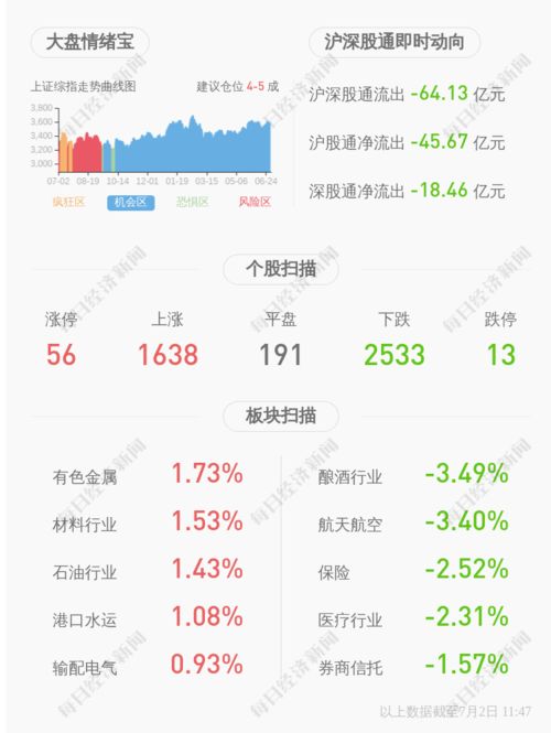 交科转债如何转成股票