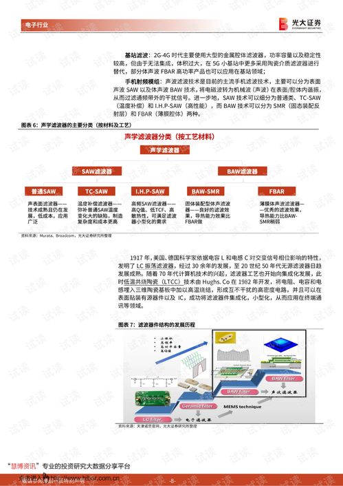 光大证券今日报道怎么看