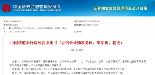 中国证券会计师怎么样