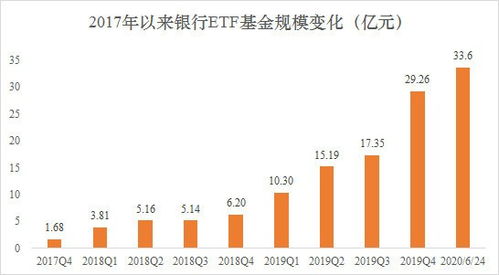 如何确定政策性利好股票