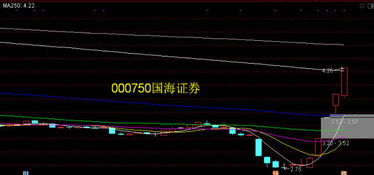 南京证券怎么样最新消息