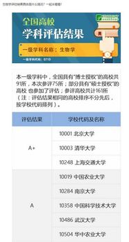 证券执业地域怎么填写 证券执业地域怎么填写