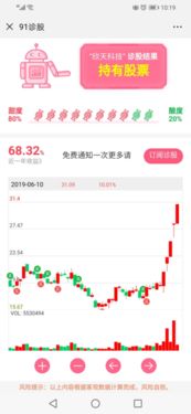 股票如何设置手机热点 股票如何设置手机热点