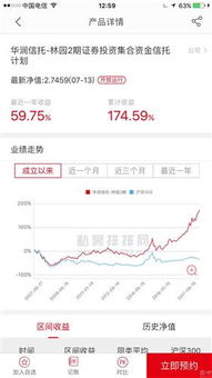 基金经理人如何选股票