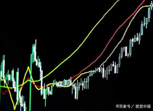 如何找股票资金