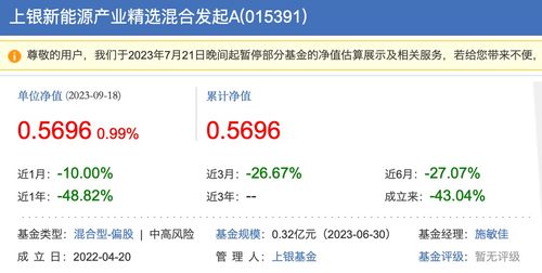 证券账户怎么买IC