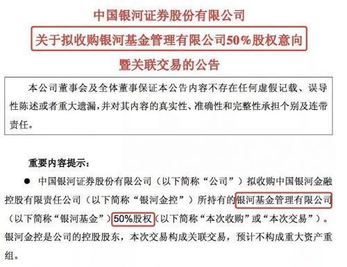 银河证券控股基金怎么样