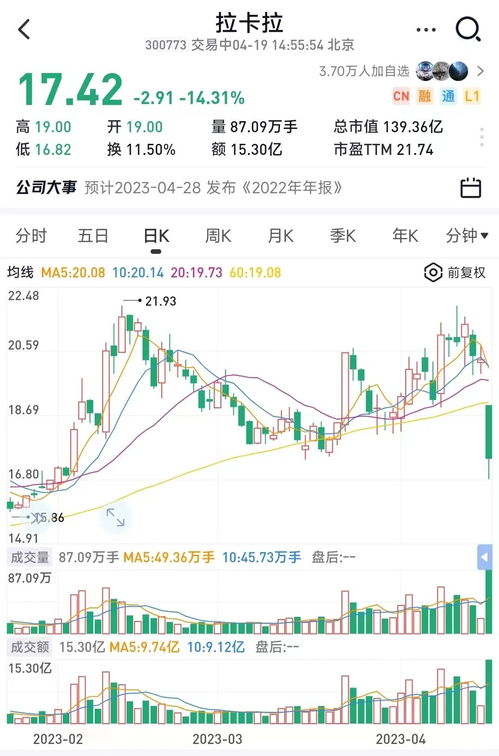 股票打板如何提高封板
