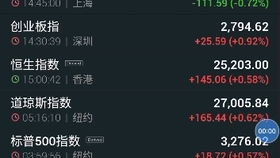 如何面对股票的价值投资