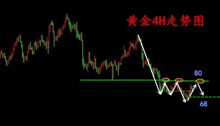 股票和债款如何投资赚钱 股票和债款如何投资赚钱